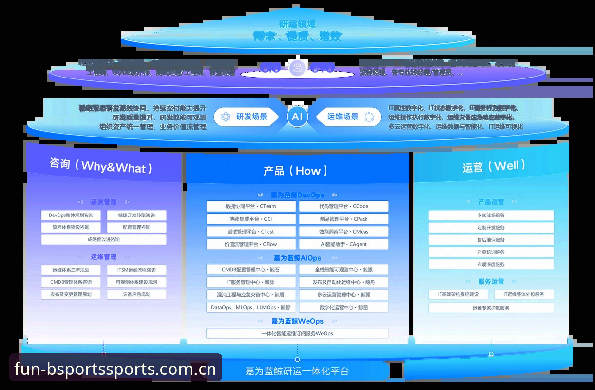 BSports下载 BSports平台深度评测:从下载到畅玩的完整体验报告