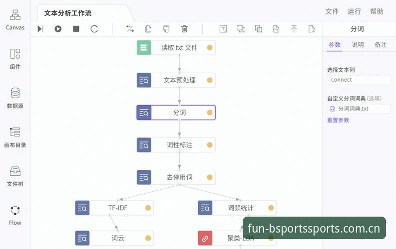 BSports平台使用教程：从下载注册到畅玩全流程解析