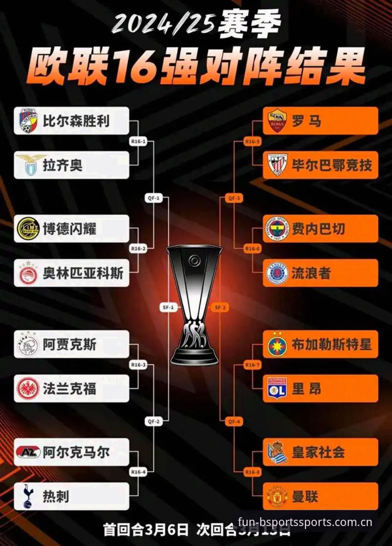 bsports观赛必备知识：埃梅里欧联杯封王之路与实战数据解析