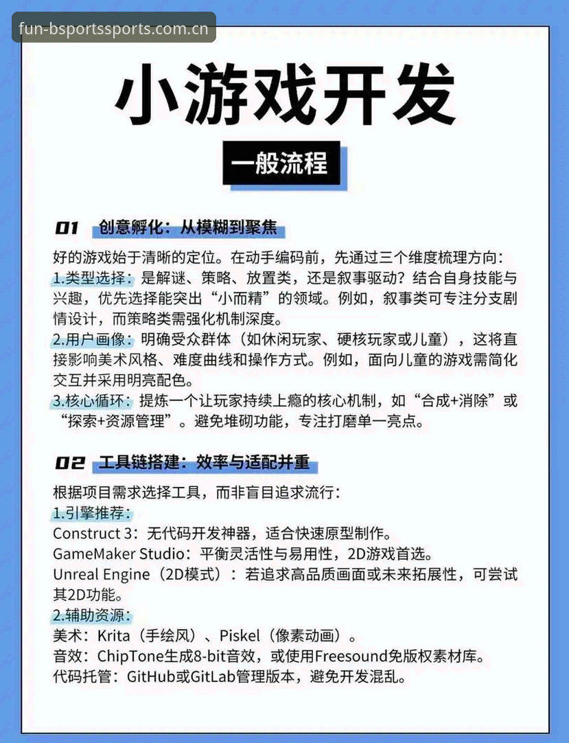 BSports热门游戏 BSports平台热门游戏操作教程:从安装到精通的全流程解析