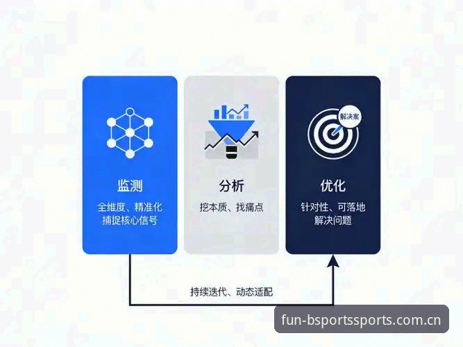 BSports最新版本v3.2.0发布：行业趋势下的技术迭代与用户体验升级