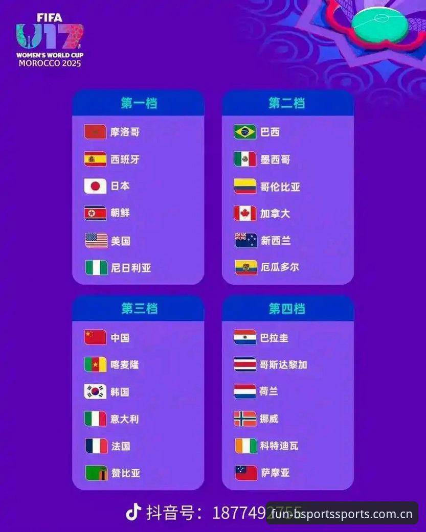 U17世界杯抽签揭晓！4个关键看点带你了解中国足球小将的征程