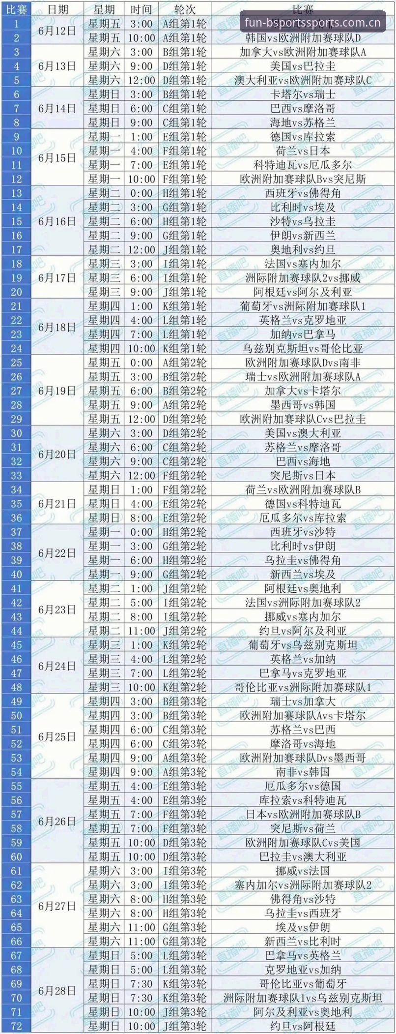 世界杯观赛签证难题完整指南：从约旦球迷困境看BSports平台的赛事体验视角